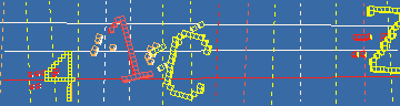 Bestätigungscode